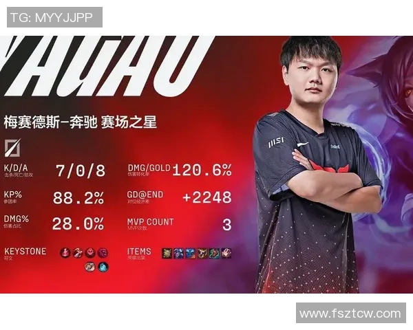 赛后复盘分析LNG与JDG实力对比及未来发展方向 赛后复盘分析LNG与JDG实力对比及未来发展方向