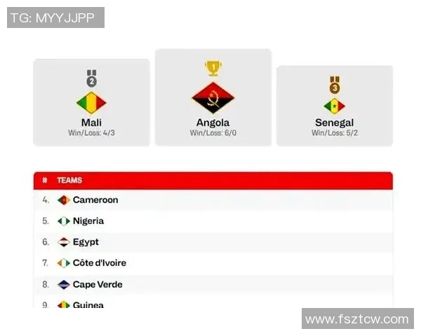08年北京奥运会男篮对阵安哥拉精彩回顾与赛后分析 08年北京奥运会男篮对阵安哥拉精彩回顾与赛后分析