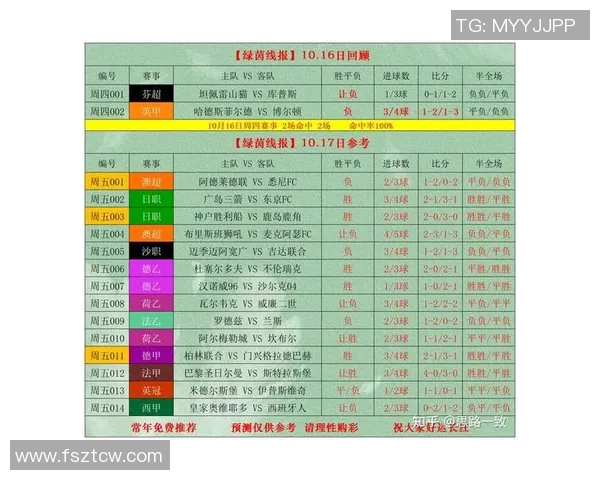 中国足球队与墨尔本联队对决数据分析及比赛预测 中国足球队与墨尔本联队对决数据分析及比赛预测